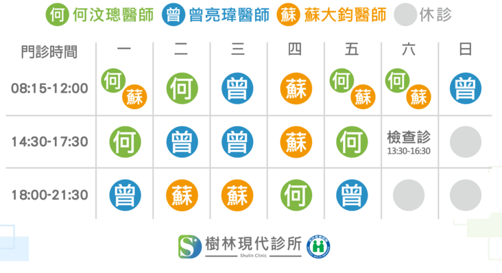 門診時刻表